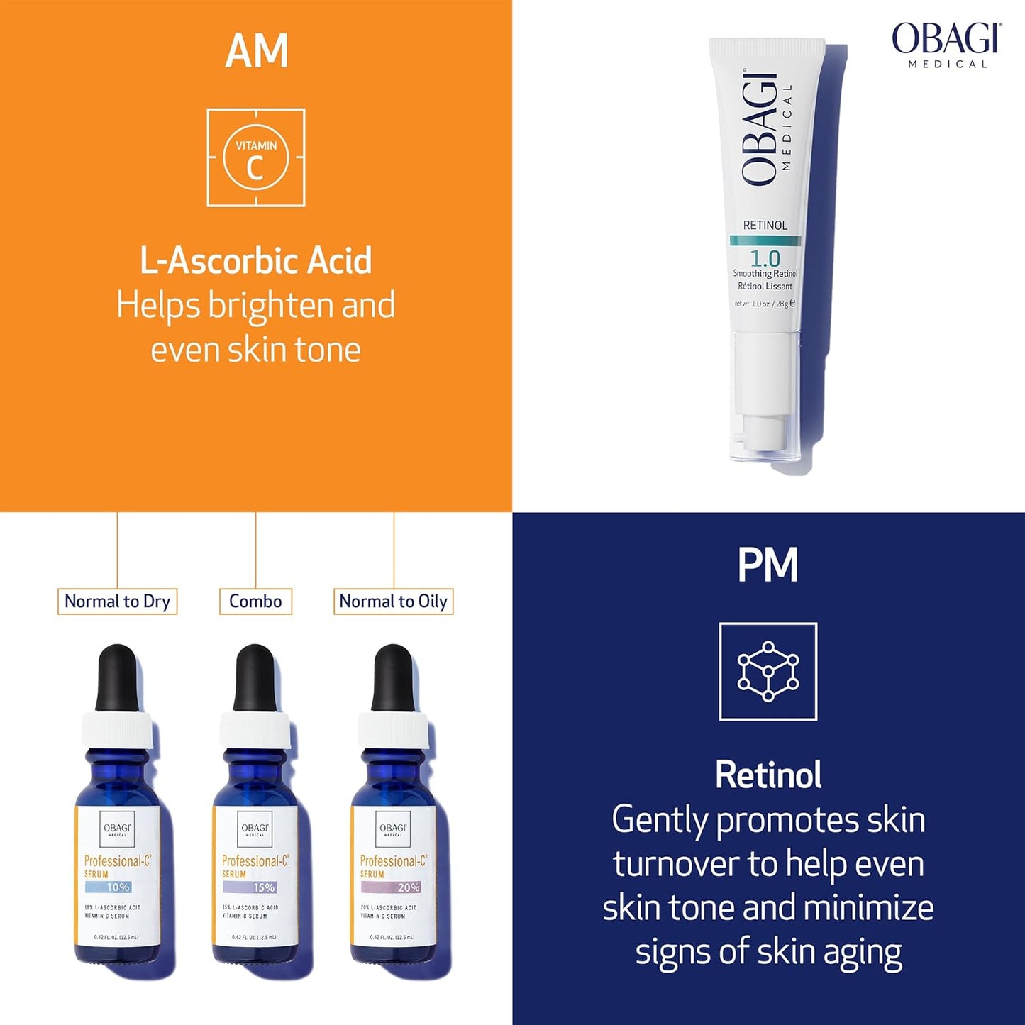 Obagi Professional-C Vitamin C Serum – Helps Brighten Skin Tone and Minimize the Appearance of Fine Lines & Wrinkles – Safe for Sensitive Skin